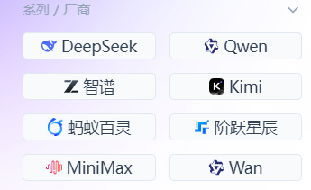 硅基流动 SiliconFlow